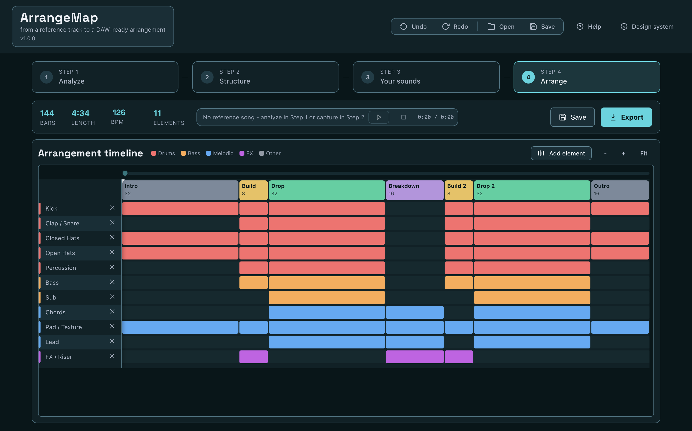 The ArrangeMap arrangement timeline